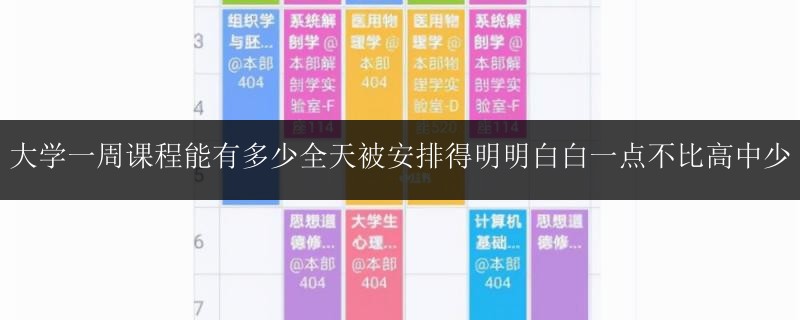 大學(xué)一周課程能有多少全天被安排得明明白白一點不比高中少