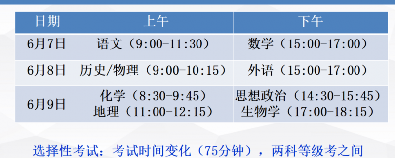 當(dāng)前柳州普通高中發(fā)展仍存在一些突出問(wèn)題