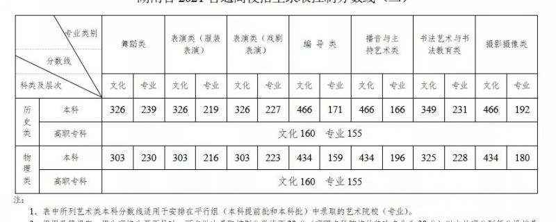 2022宜州區(qū)高11對1輔導(dǎo)班提分哪個(gè)最好