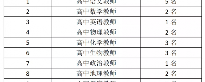 新校區(qū)十一年高考