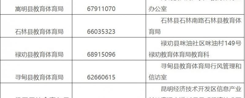 昆明市公布各縣區(qū)中小學(xué)有償補(bǔ)課舉報(bào)電話